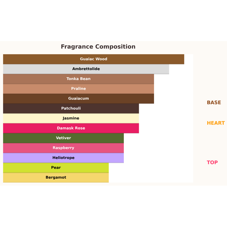 Paris Corner Ophidian Black Cherry Eau de Parfum Unisex pour Femme et Homme 100 ml Paris Corner Ophidian Black Cherry Eau de Parfum Unisex pour Femme et Homme 100 ml