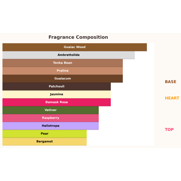 Paris Corner Ophidian Black Cherry Unisex Woda perfumowana dla kobiet i mężczyzn 100 ml