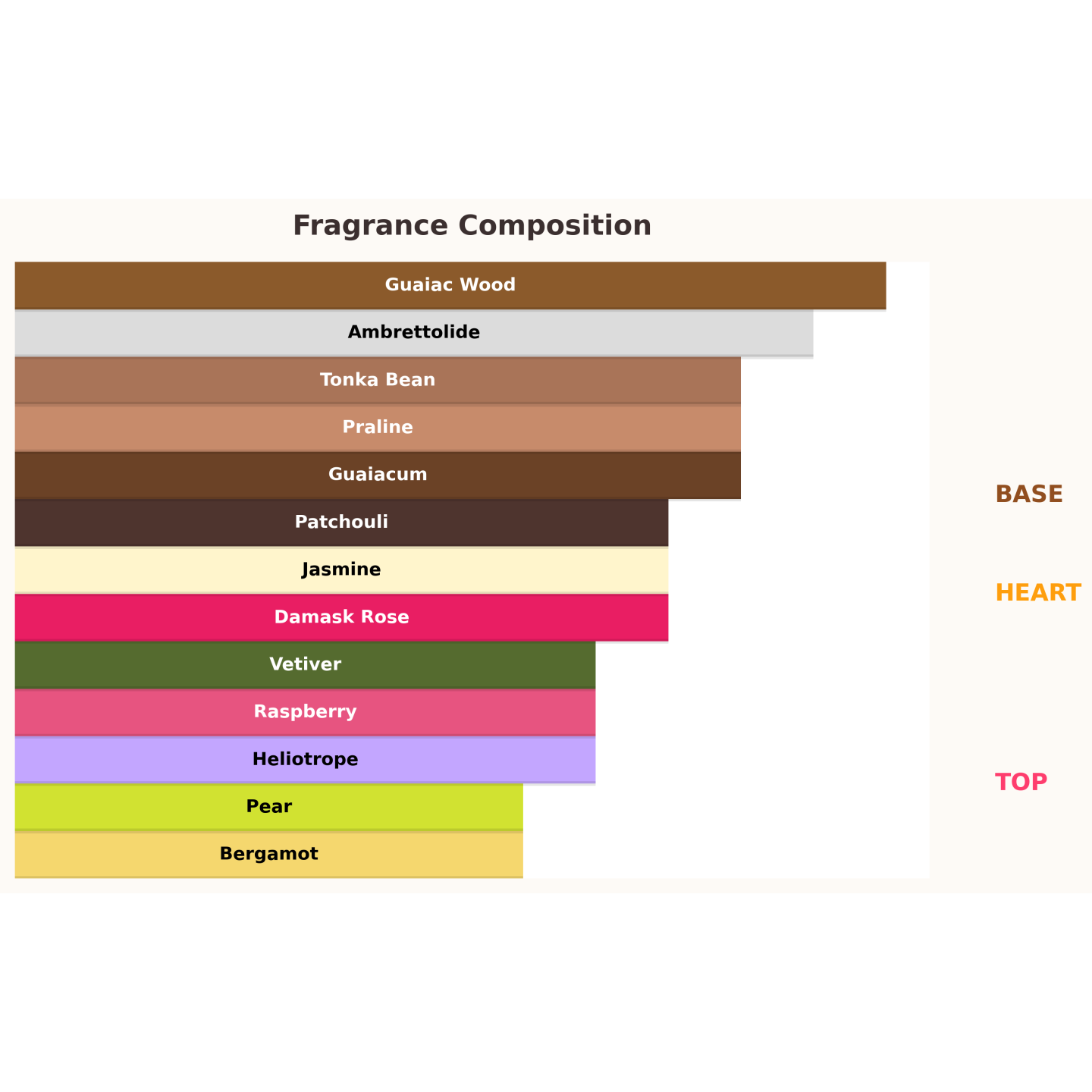 Paris Corner Ophidian Black Cherry Eau de Parfum Unisex pour Femme et Homme 100 ml Paris Corner Ophidian Black Cherry Eau de Parfum Unisex pour Femme et Homme 100 ml