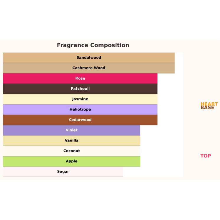 Paris Corner Qissa Pink Woda perfumowana dla kobiet 100 ml