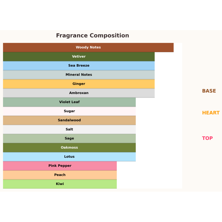 Paris Corner Reham Wild Mineral Woda perfumowana dla mężczyzn 100 ml