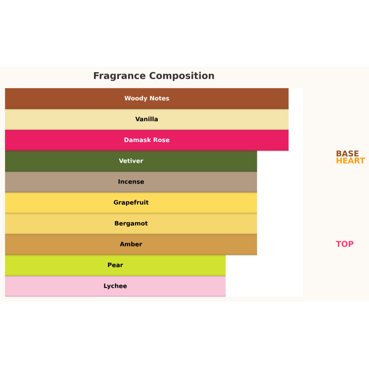 Paris Corner Rua Extrait de Parfum Woda perfumowana dla kobiet 100 ml