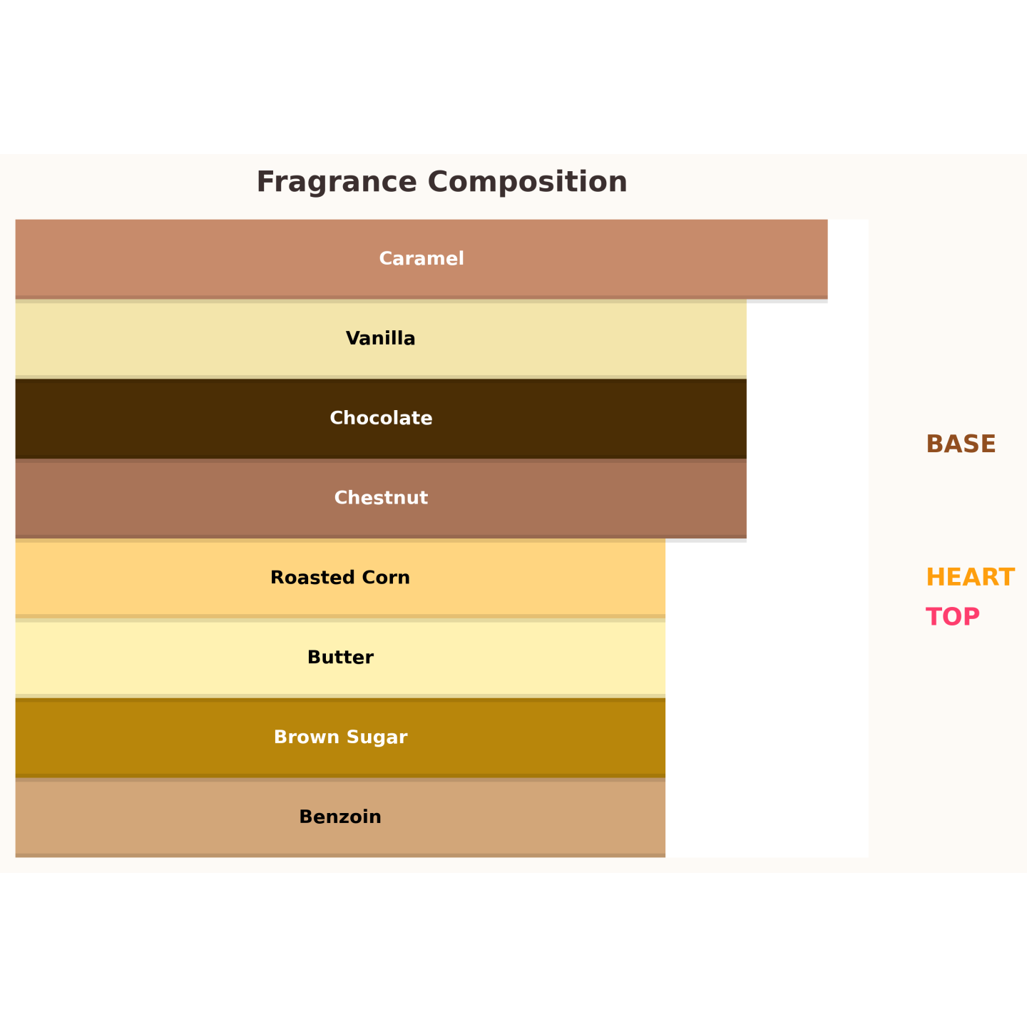 Жіноча парфумована вода Paris Corner Minya Caramel Dulce 100 мл Жіноча парфумована вода Paris Corner Minya Caramel Dulce 100 мл