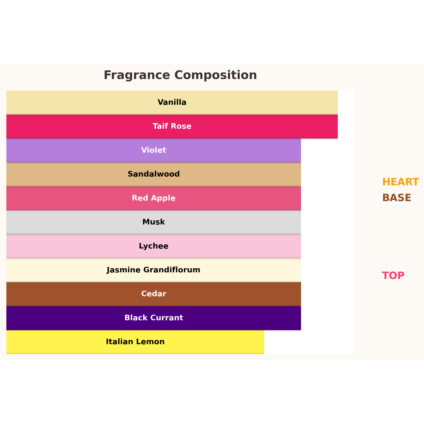 Paris Corner Khair Peach Delulu Eau de Parfum for Women 100 ml Paris Corner Khair Peach Delulu Eau de Parfum for Women 100 ml