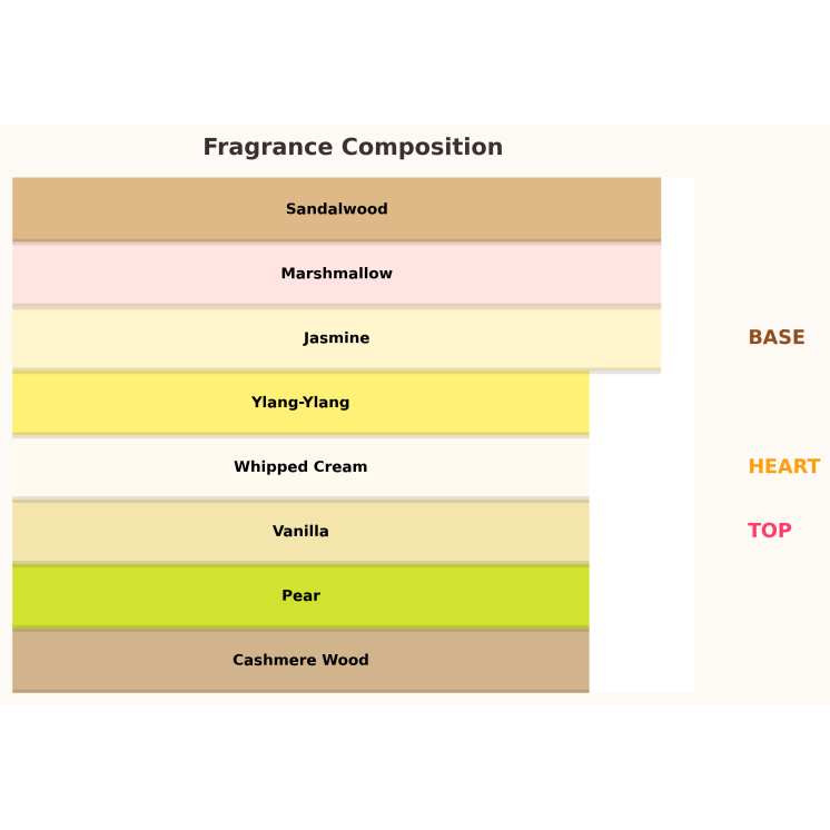 Paris Corner Khair Confection Eau de Parfum voor Dames 100 ml