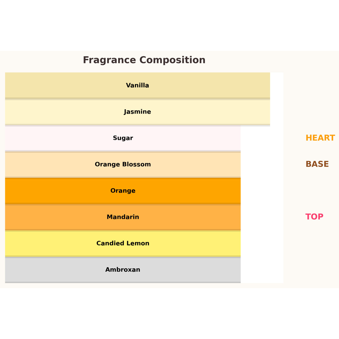 Paris Corner Jardin Des Papillons Eau de Parfum for Women 100 ml Paris Corner Jardin Des Papillons Eau de Parfum for Women 100 ml