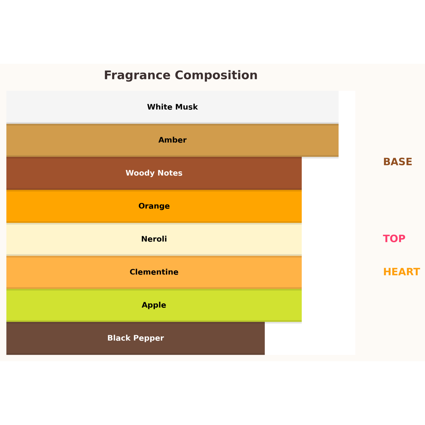Парфумована вода Paris Corner Indomitable Unisex для жінок та чоловіків 100 мл Парфумована вода Paris Corner Indomitable Unisex для жінок та чоловіків 100 мл