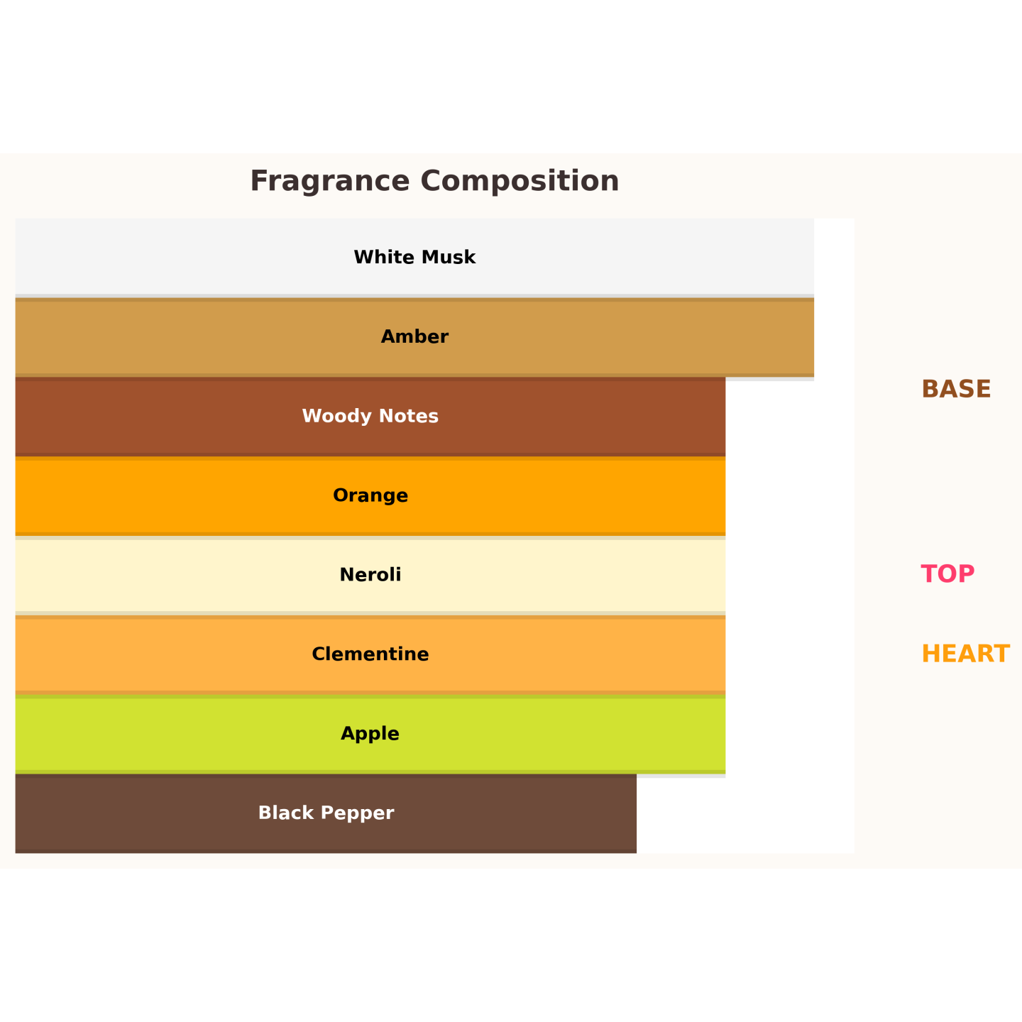 Paris Corner Indomitable Unisex Eau de Parfum für Damen und Herren 100 ml Paris Corner Indomitable Unisex Eau de Parfum für Damen und Herren 100 ml