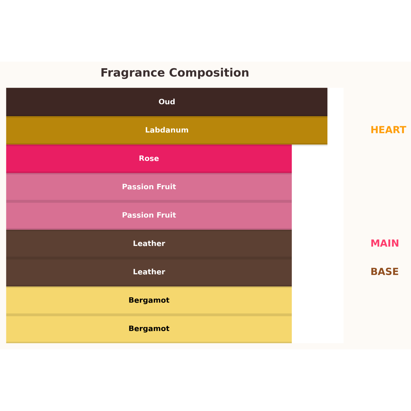 Paris Corner Hurriya Unisex Eau de Parfum voor dames en heren 100 ml Paris Corner Hurriya Unisex Eau de Parfum voor dames en heren 100 ml