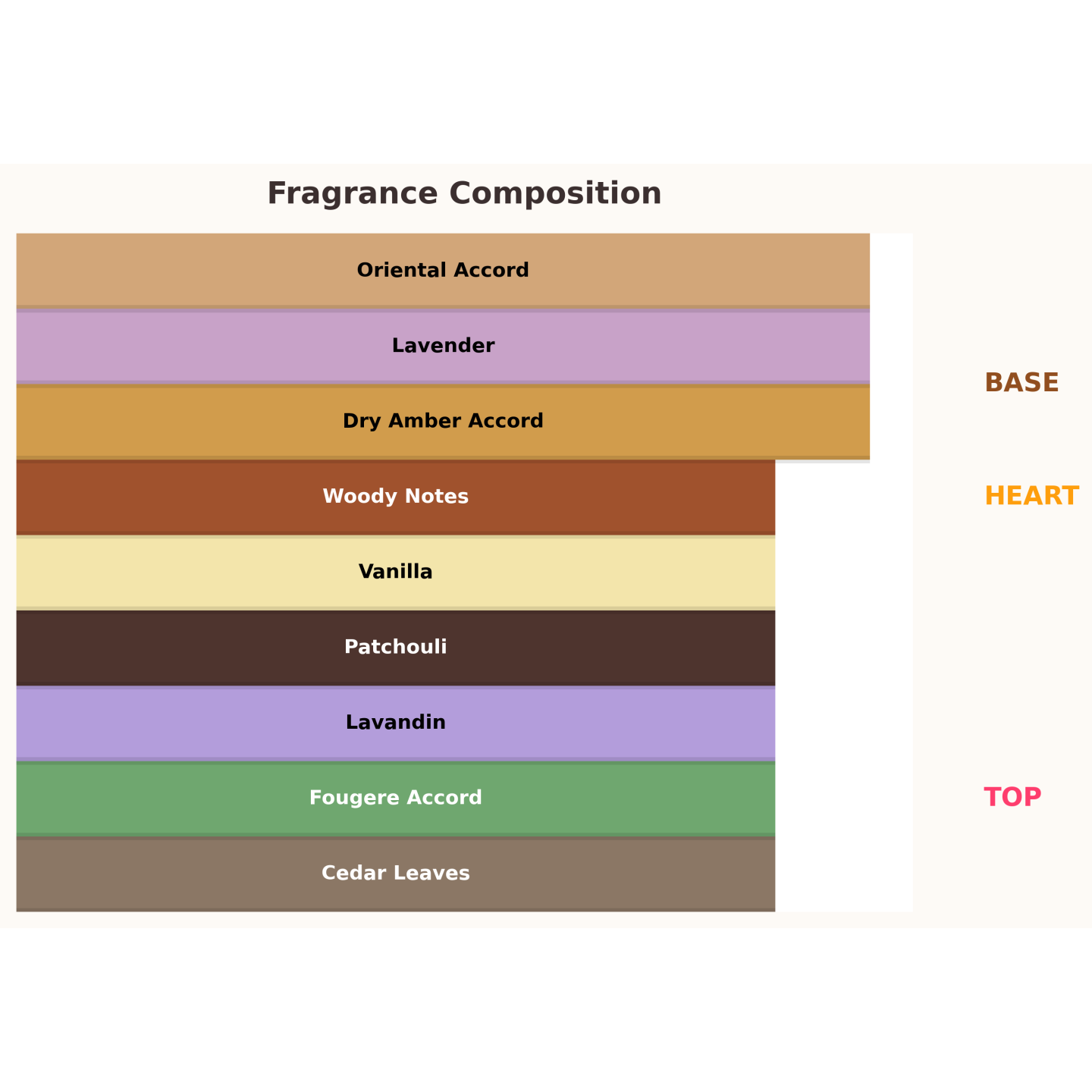 Парфумована вода Paris Corner Eternal Meadows Unisex для жінок та чоловіків 85 мл Парфумована вода Paris Corner Eternal Meadows Unisex для жінок та чоловіків 85 мл