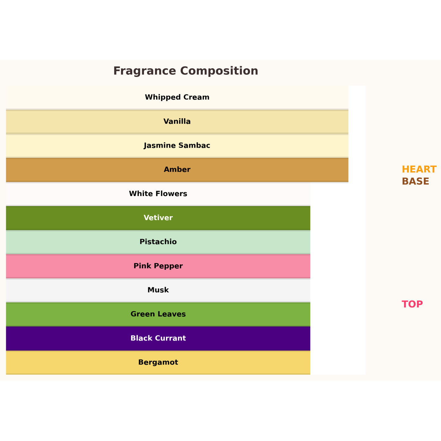 Парфумована вода Gulf Orchid Sunset Kiss для жінок 100 мл Парфумована вода Gulf Orchid Sunset Kiss для жінок 100 мл