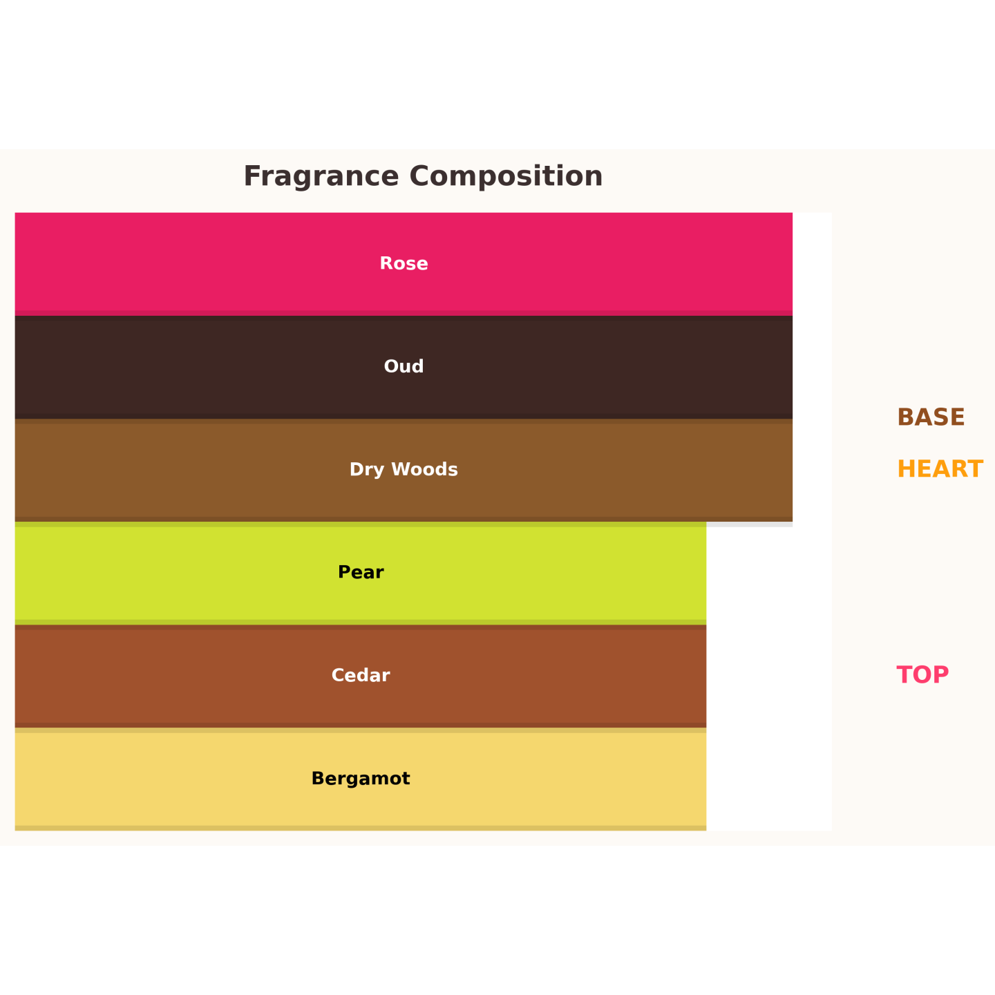 Жіноча парфумована вода Gulf Orchid Lulut al Khaleej 80 мл Жіноча парфумована вода Gulf Orchid Lulut al Khaleej 80 мл