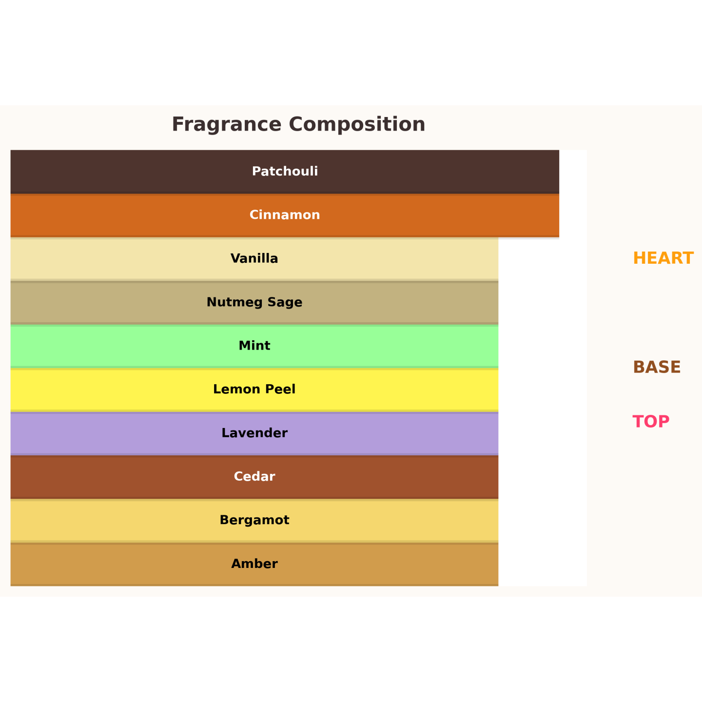 Чоловіча парфумована вода Gulf Orchid El Capitan Extreme 100 мл Чоловіча парфумована вода Gulf Orchid El Capitan Extreme 100 мл