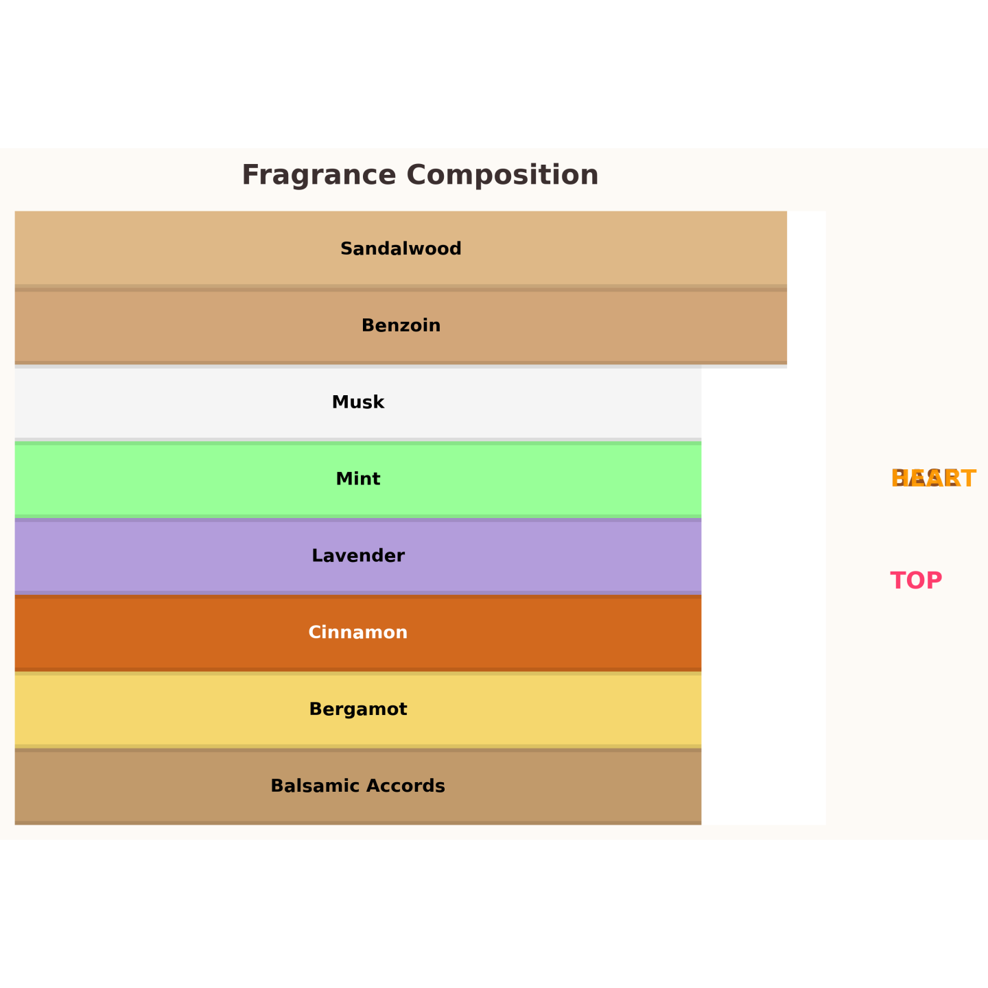 Gulf Orchid El Capitan Eau de Parfum voor Mannen 100 ml Gulf Orchid El Capitan Eau de Parfum voor Mannen 100 ml