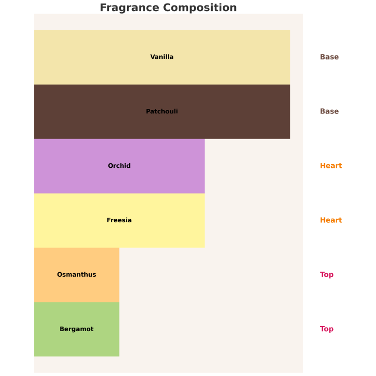 Sway. by Aga Kaczorowska Mystery Woda perfumowana dla kobiet 50 ml