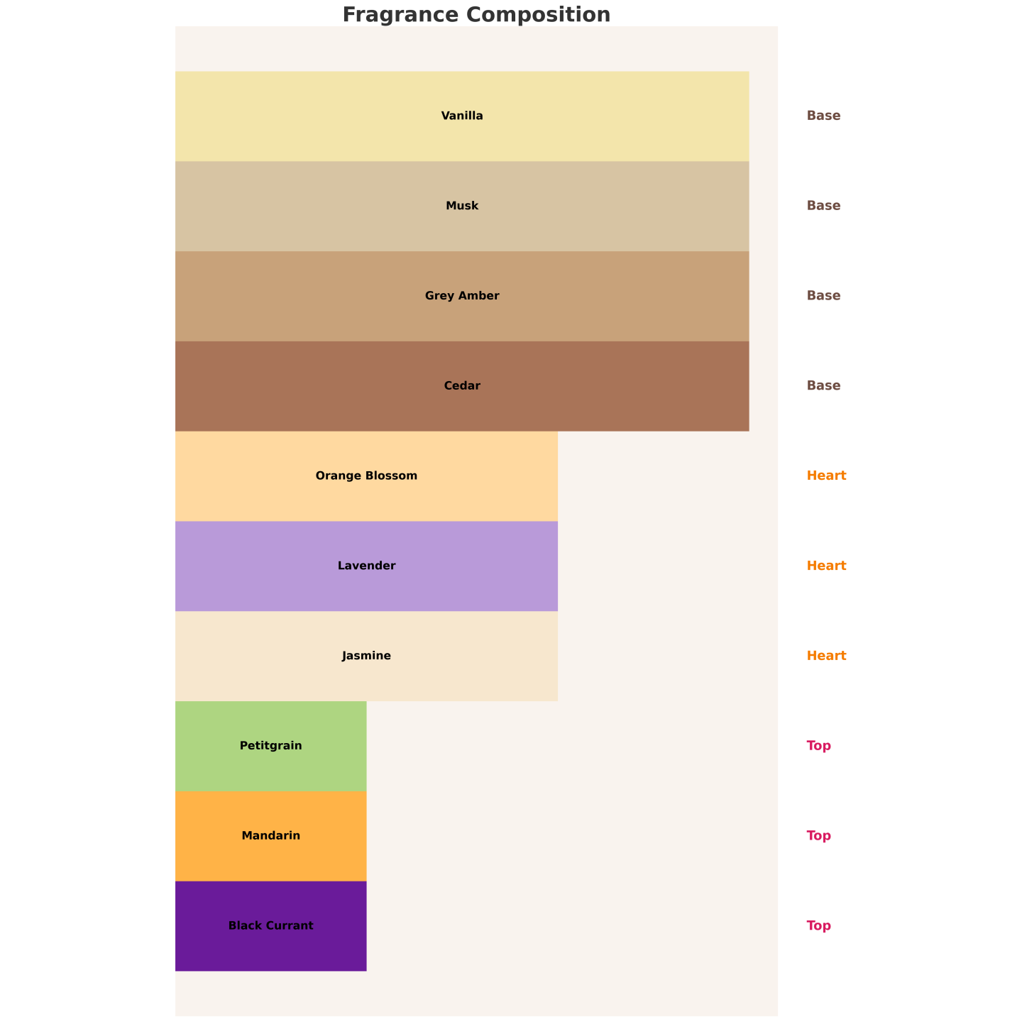 Жіноча парфумована вода Armaf Tag Her Donna Colorata 100 мл