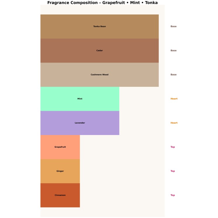 Чоловіча парфумована вода Maison Asrar Black 100 мл