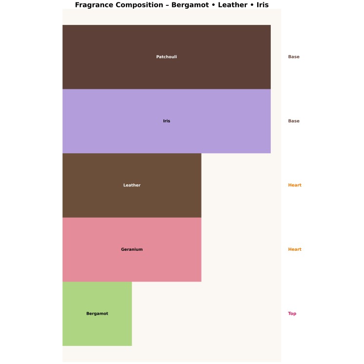 Парфумована вода Khadlaj Le Prestige King для чоловіків 100 мл