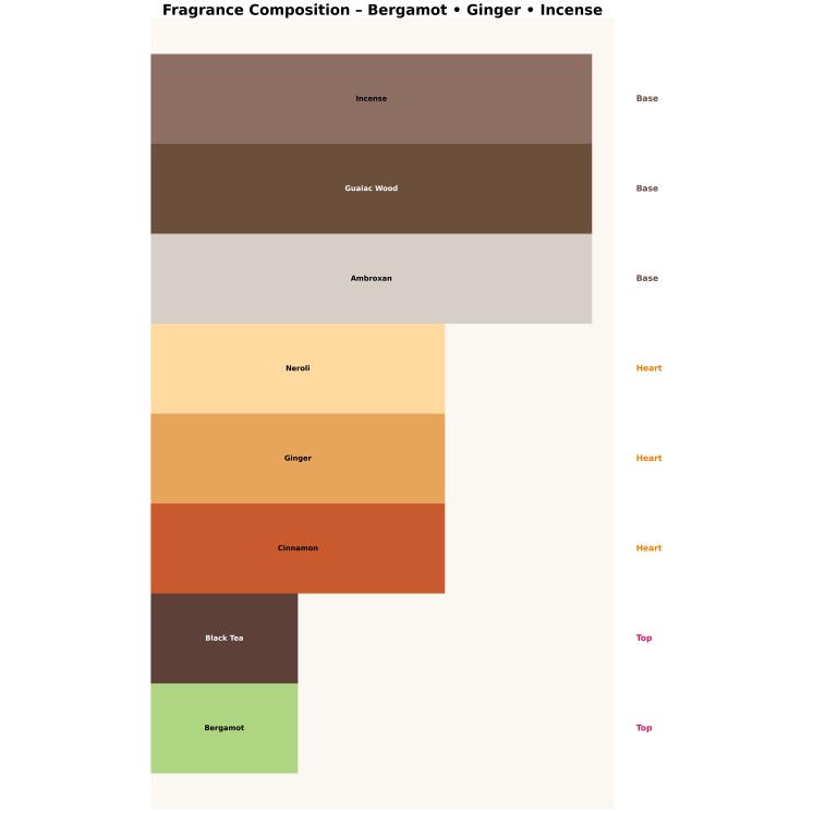 Парфумована вода Khadlaj Karus Blu Spice Unisex для чоловіків і жінок 100 мл